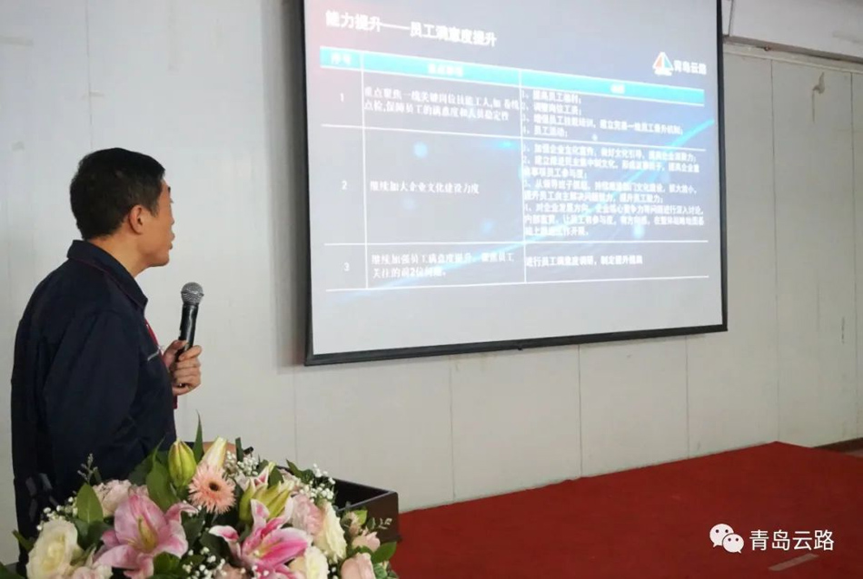 青島云路投資控股有限公司成功舉辦年度述職總結(jié)暨表彰大會(圖4)